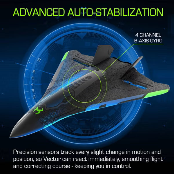 Sky Viper Vector Performance RC Stunt Plane, High-Speed 45 MPH Remote Control Jet with Auto-Stabilization & 1-Touch Aerobatics, Ages 12+