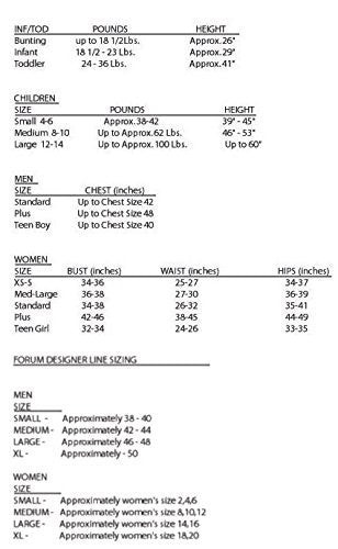 New Forum Novelties Annoying Orange Child Costume …