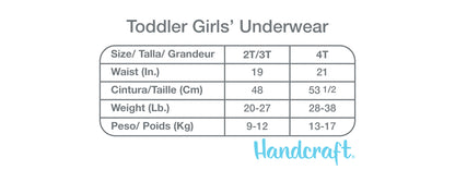 CoComelon Girls 10-Pack Underwear Briefs, JJ Bella Cece and Cody Panties Set, Multicolor